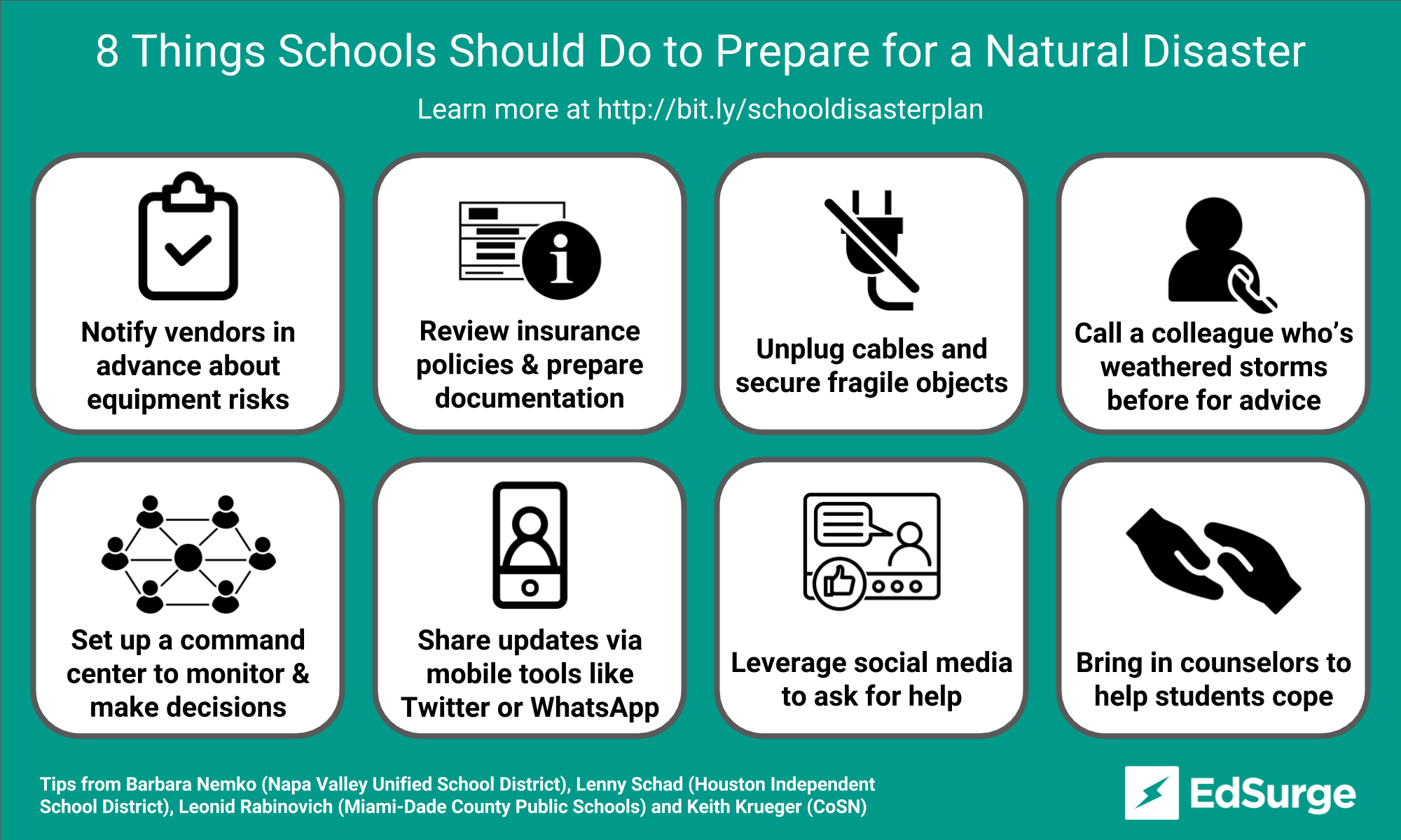 school trips for natural disasters